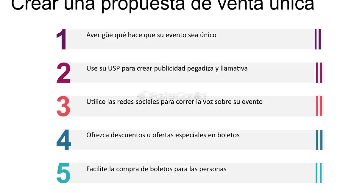 ¡Claro! Aquí tienes un título para tu artículo: Consejos para Vender Boletos de Forma Exitosa para tu Evento
