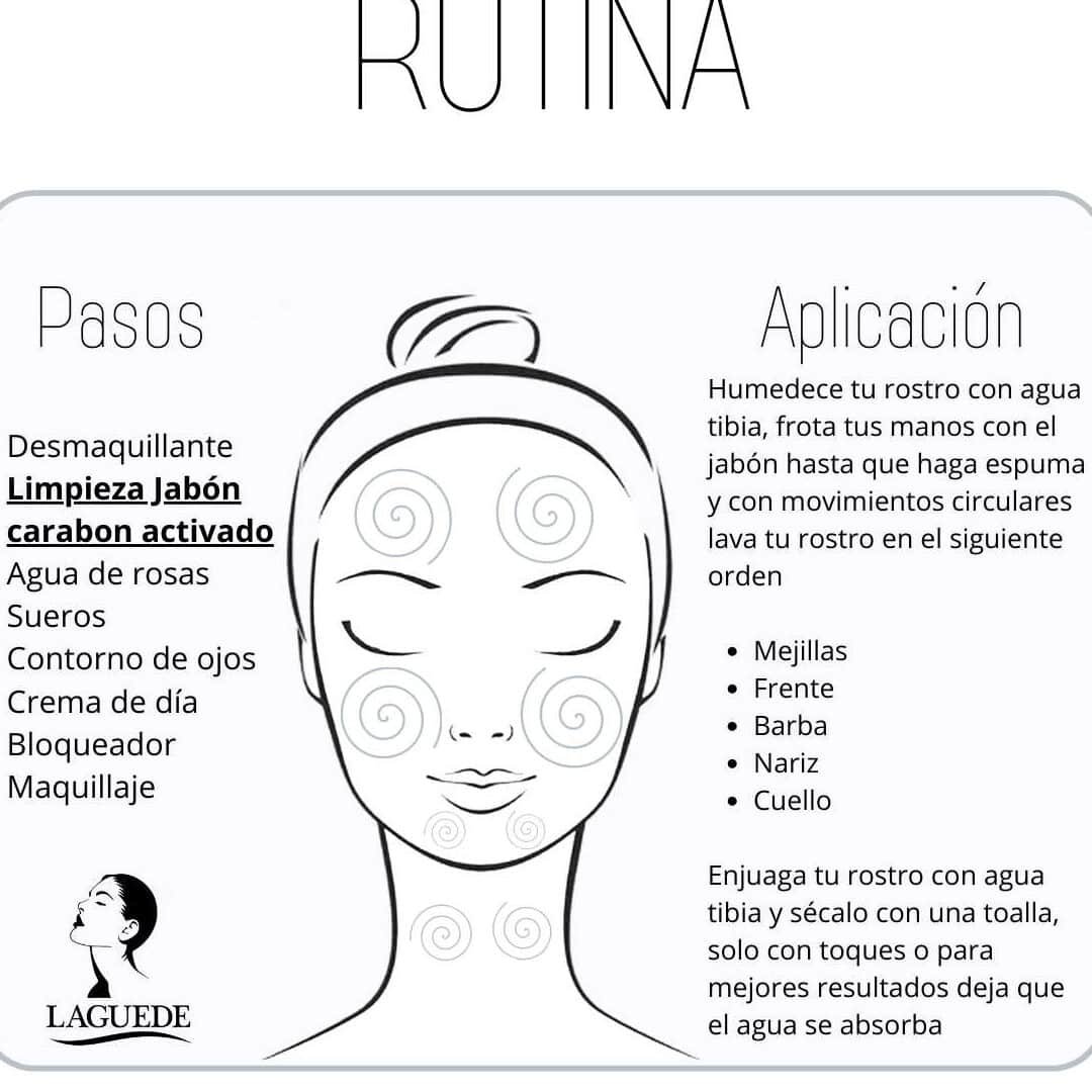 Guía Completa: Cómo aprovechar al máximo el jabón de carbón activado en tu rutina facial