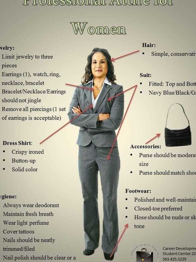 ¡Claves para Vestir con Estilo y Causar Impacto!