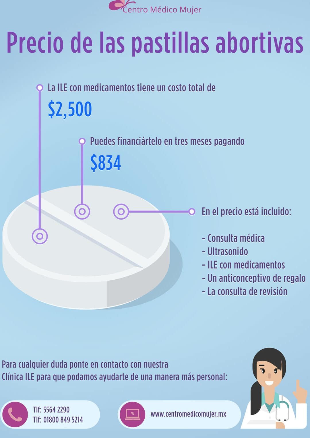 Como Abortar En Monterrey