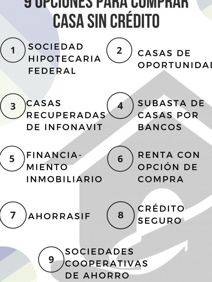 Cómo comprar una casa sin Infonavit