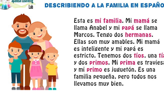 Como es Mi Familia Ejemplo