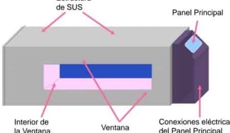 Como Funciona un Detector de Metales