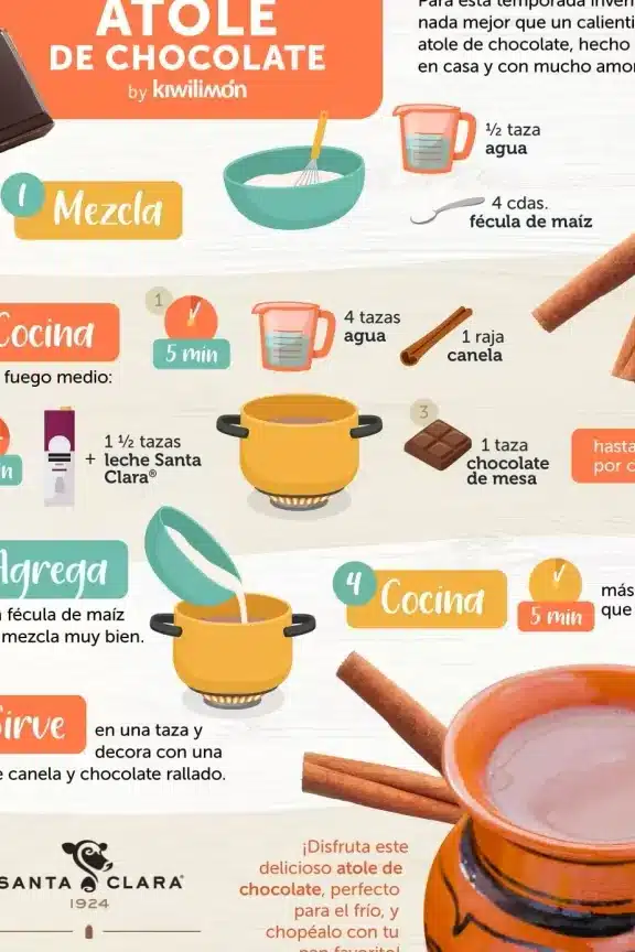 Como Hacer Atole de Chocolate