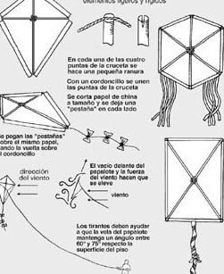 Como Hacer un Papalote Paso a Paso