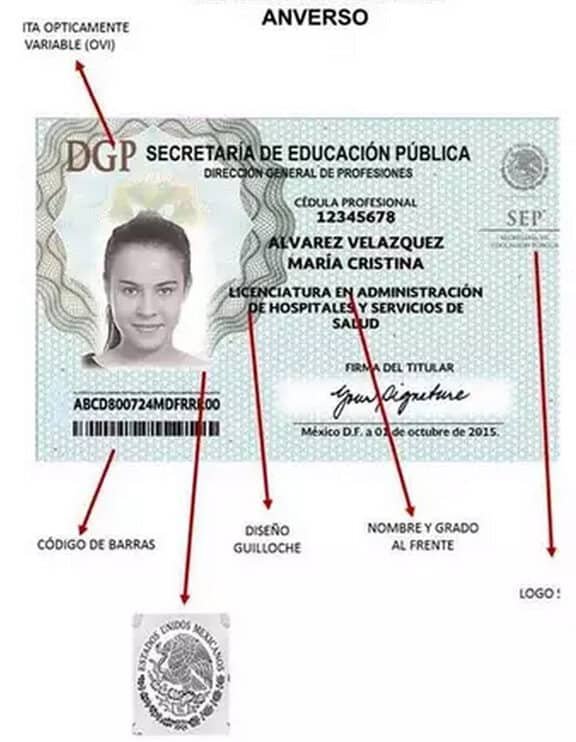 Cómo se abrevia Cédula Profesional