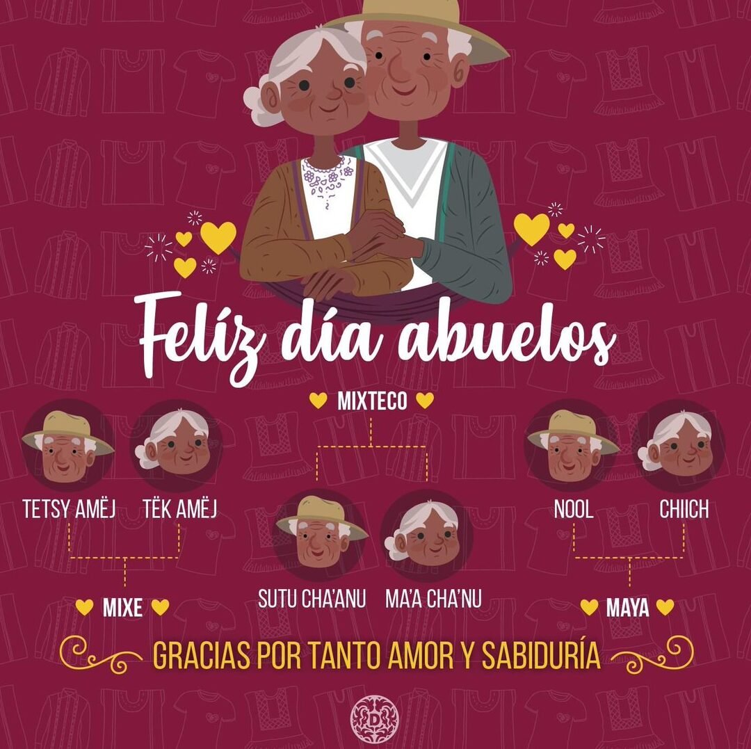 Cómo se dice abuela en zapoteco