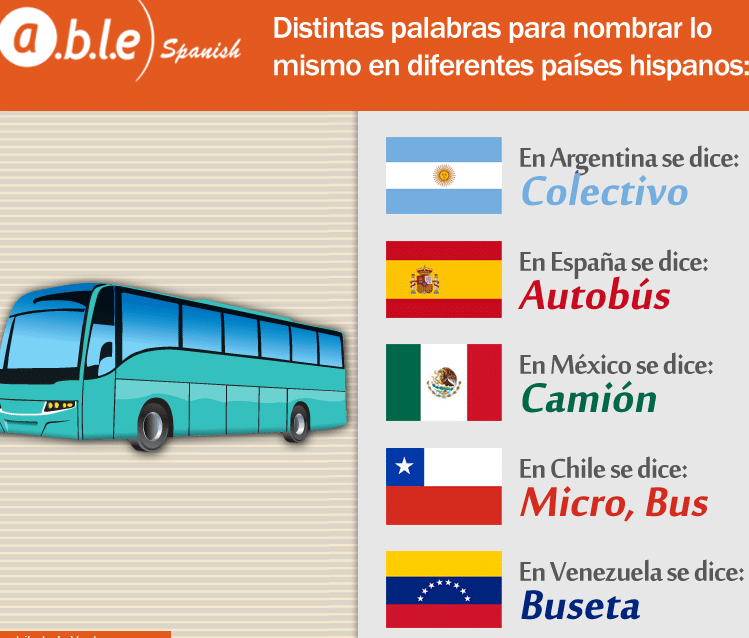 Cómo Se Dice Camión En Chile