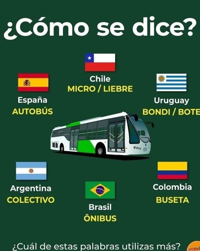 Cómo se dice camión en Colombia