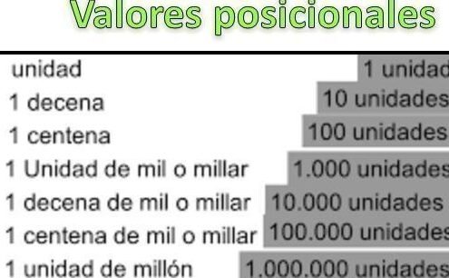 Cómo se escribe un millón ciento cincuenta mil pesos