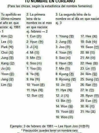Como Tener un Nombre Coreano