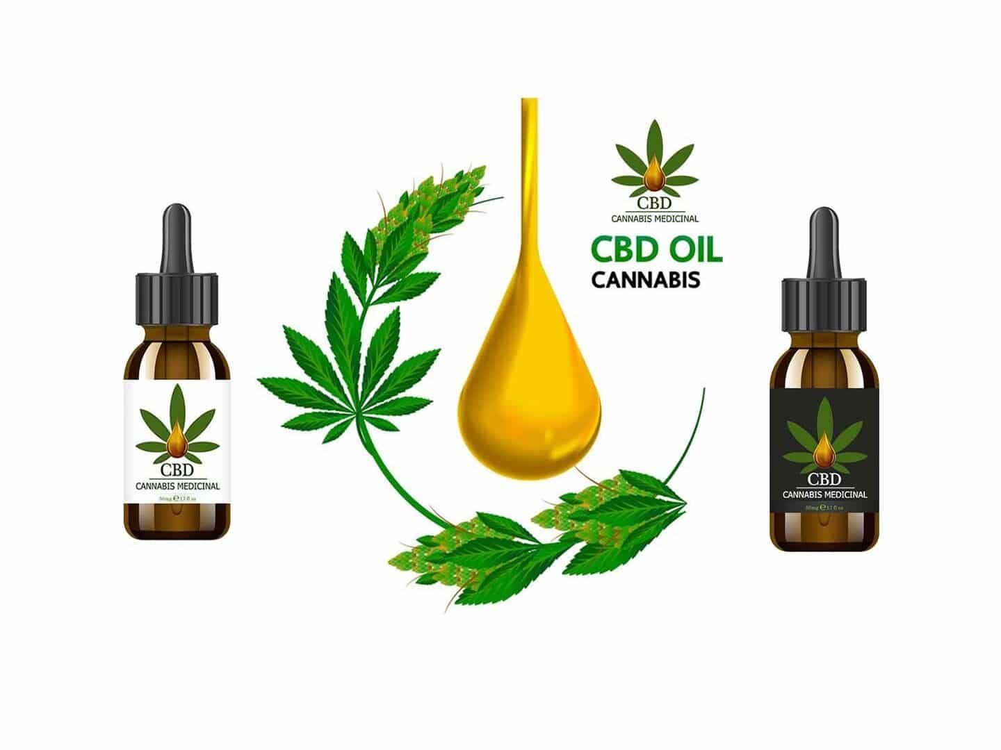 Como Tomar Aceite De Cannabi Para La Artrosis