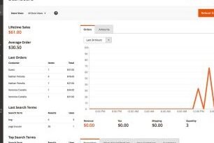 Como Usar Magento