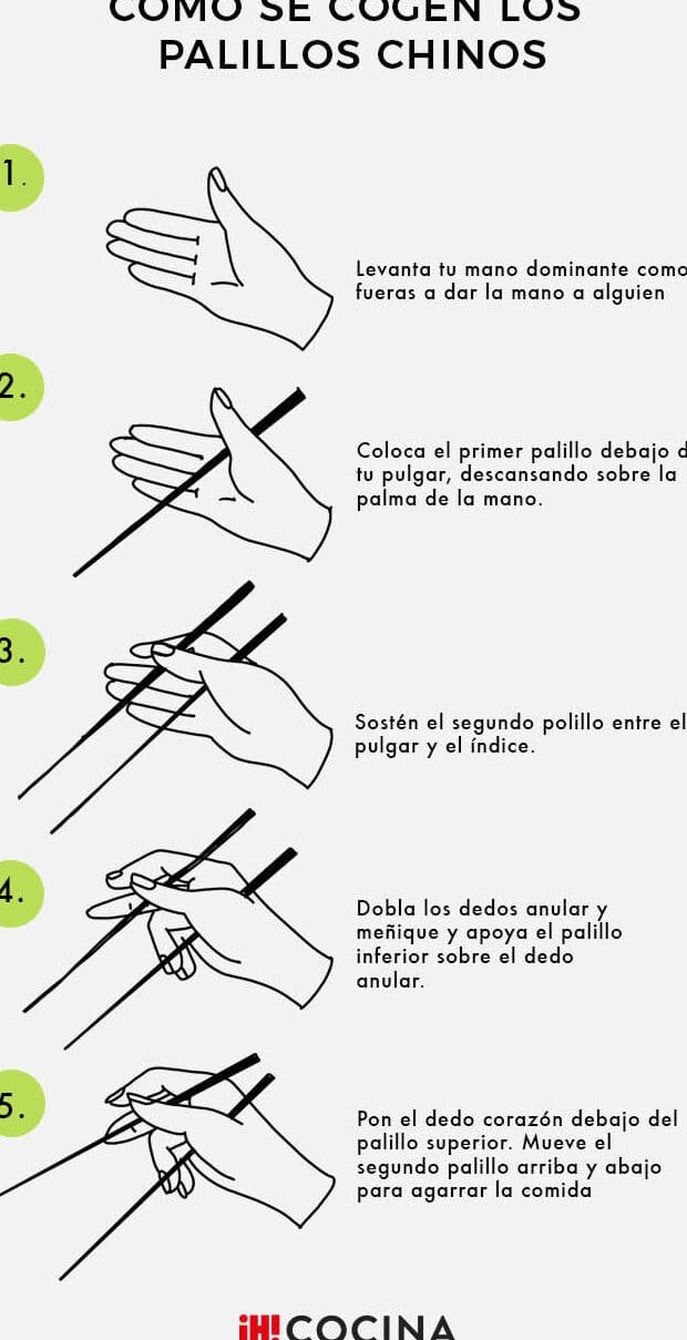 Como Usar Palillos Japones