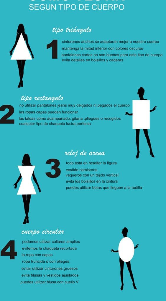 Consejos para Vestir según tu Tipo de Cuerpo: Resalta tu Belleza Natural