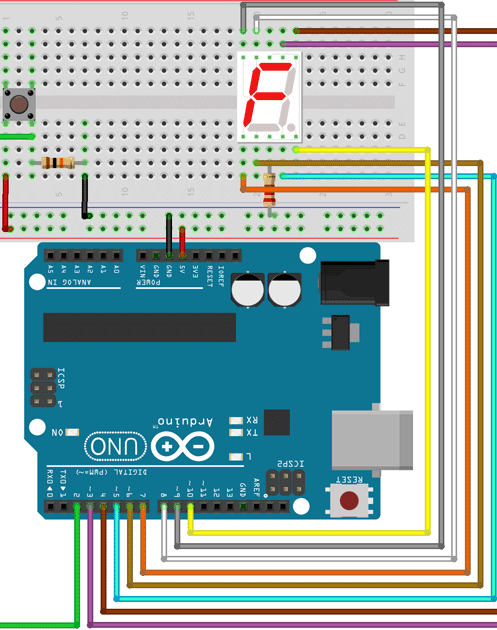 Guía Completa: Cómo Utilizar un Display de 7 Segmentos con Arduino