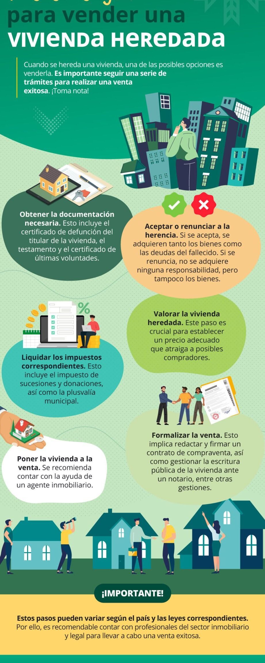 Guía paso a paso: Cómo vender una casa si el propietario ha fallecido