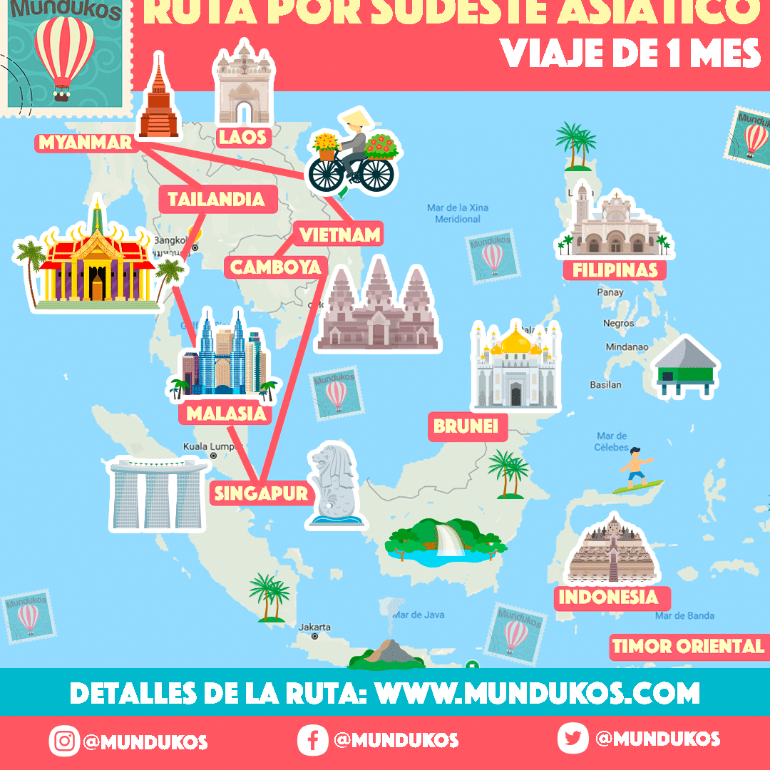 Secretos para Viajar Económicamente por el Sudeste Asiático